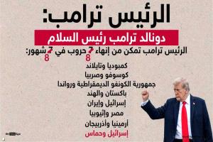 الخارجية الأميركية: 8 حروب أنهاها ترامب في 8 أشهر