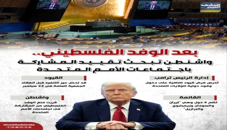 واشنطن تلوّح بقيود جديدة على وفود دولية قبل انعقاد الأمم المتحدة
