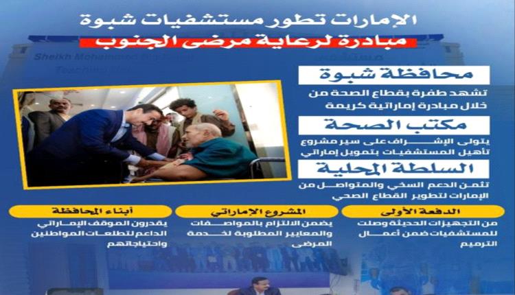 الإمارات ترتقي بصحة شبوة مبادرة نوعية لتطوير المستشفيات