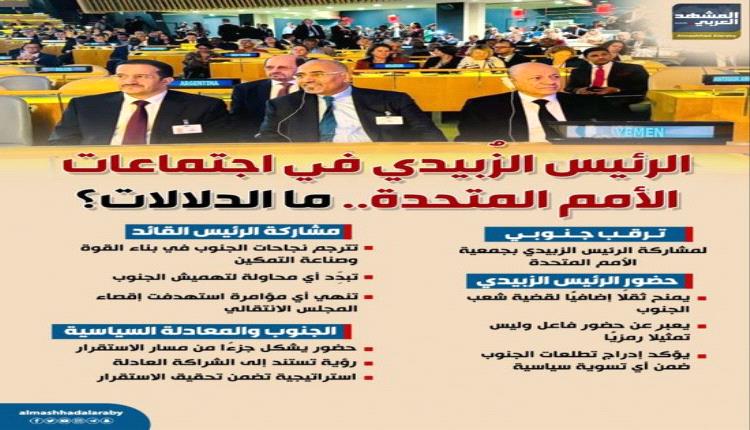الزُبيدي على منبر الأمم المتحدة: حضور جنوبي لافت برسائل سياسية ودبلوماسية
