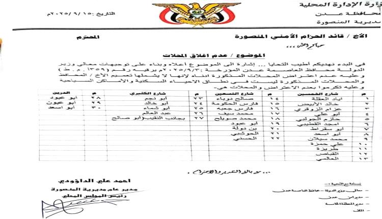 "منجز تاريخي".. مدير المنصورة يحوّل القات إلى مشروع وطني والجبايات إلى انتصار!