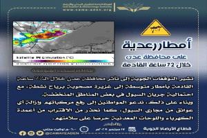الأرصاد تحذر أمطار رعدية وسيول محتملة تضرب عدن خلال 72 ساعة القادمة