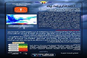 الأرصاد تحذر أمطار رعدية غزيرة تضرب اليمن خلال أيام
