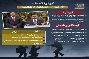 كينيا تصنّف الإخوان وحزب التحرير ككيانات إرهابية
