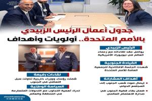 الزُبيدي في الأمم المتحدة الجنوب على طاولة القرار الدولي
