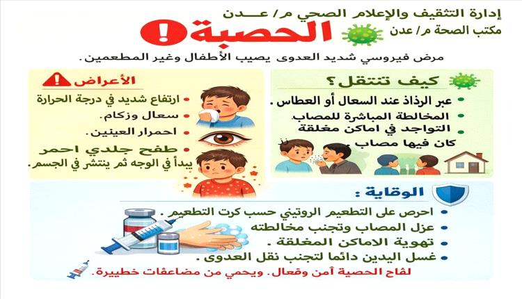 رصد تحذر من انتشار الحصبة وتدعو للتطعيم والوقاية"