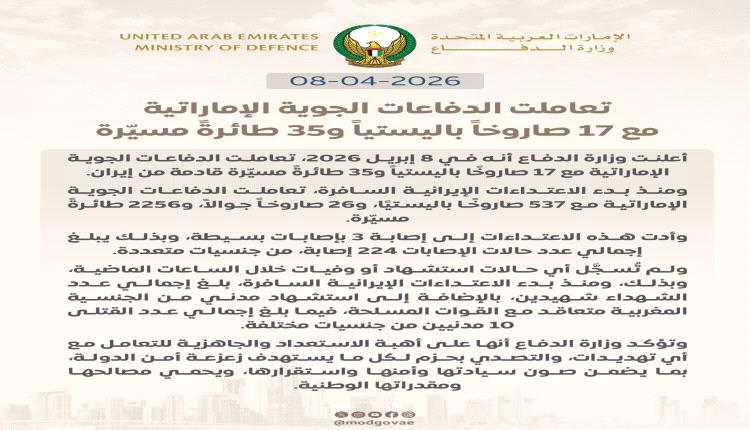 في ظل التهدئة.. الإمارات تعلن اعتراض عشرات الصواريخ والمسيرات الإيرانية