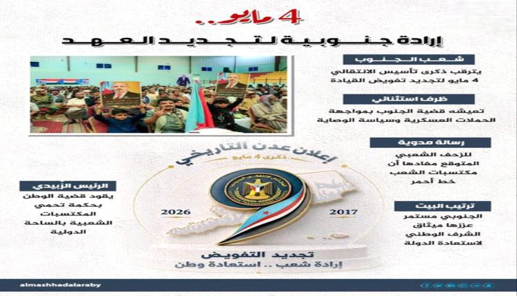 4 مايو.. الجنوب يستعد لتجديد الدعم لقيادته السياسية