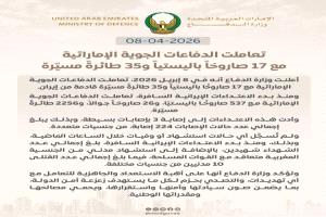 في ظل التهدئة.. الإمارات تعلن اعتراض عشرات الصواريخ والمسيرات الإيرانية