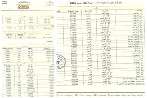 حملة رقابية مشددة في عدن لضبط الأسعار واعتماد قوائم رسمية للسلع الأساسية