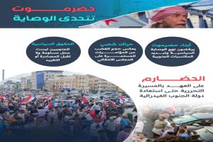 حضرموت تصرخ.. والوِصاية في مواجهة السلام