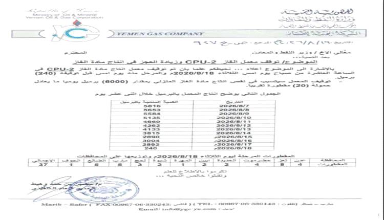 توقف معمل صافر يفاقم أزمة الغاز المنزلي ويهدد بتصاعد المعاناة
