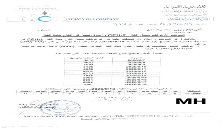 عطل بمعمل غاز مأرب يهدد بأزمة تموين خانقة في المحافظات
