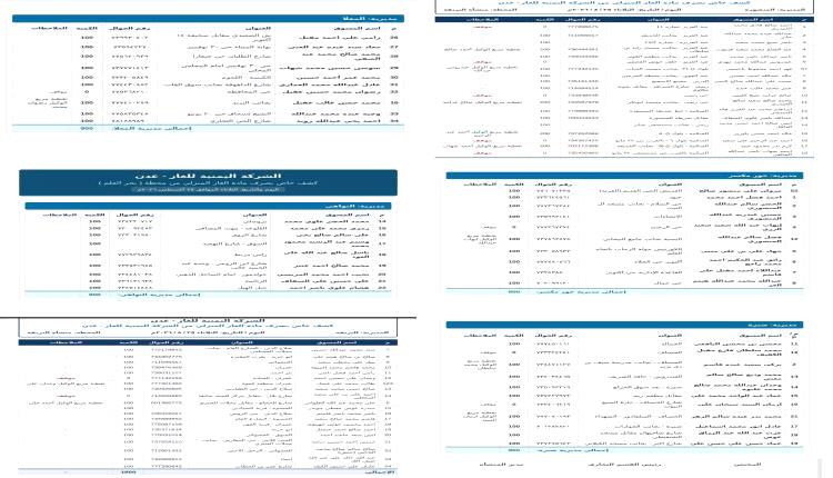 توزيع 12 ألف و800 أسطوانة غاز منزلي في عدن لتخفيف الأزمة