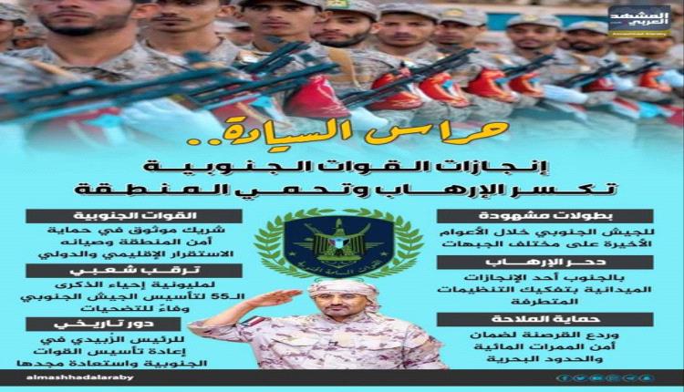 القوات الجنوبية تستعرض أدوارها الأمنية في مواجهة الإرهاب وحماية المنطقة