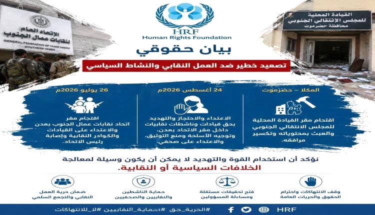 هيومن رايتس فاونديشن تحذر من تصاعد التضييق على العمل النقابي والسياسي في عدن والمكلا

