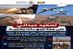 تصعيد حوثي متزامن.. خسائر في صفوف المليشيا وضربات مسيّرة على مواقعها في تعز والحديدة