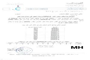 عطل بمعمل غاز مأرب يهدد بأزمة تموين خانقة في المحافظات
