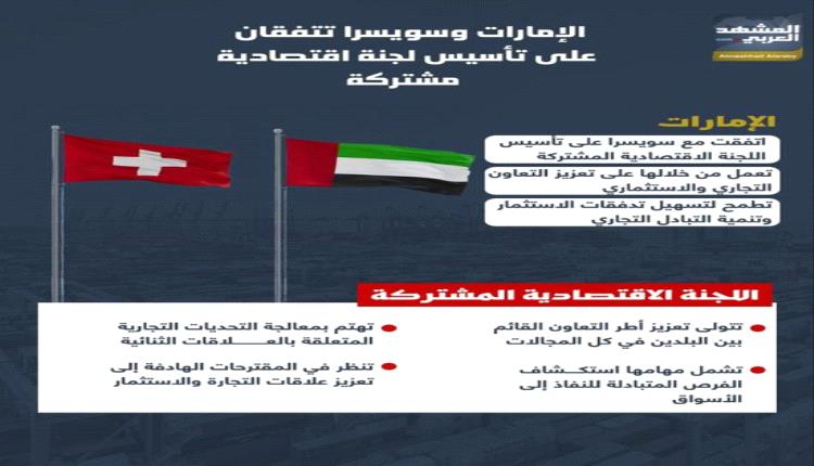 الإمارات وسويسرا تطلقان لجنة اقتصادية لتعزيز الشراكة الاستثمارية والتجارية