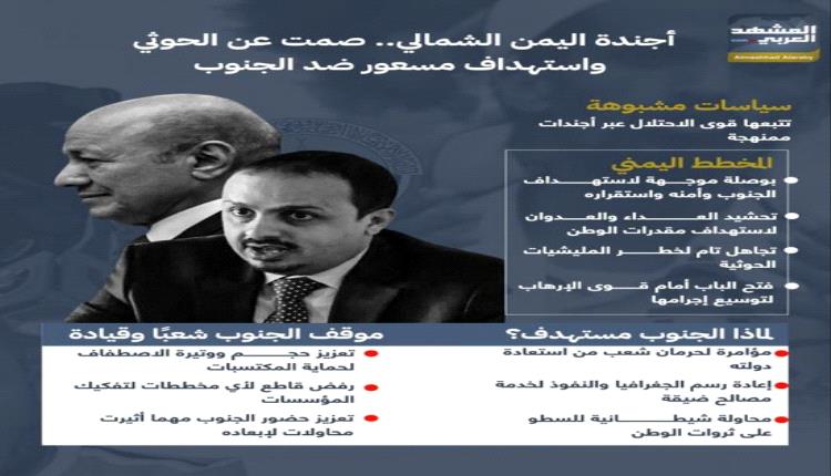 أجندة اليمن الشمالي: صمت عن الحوثي وتصعيد مسعور ضد الجنوب