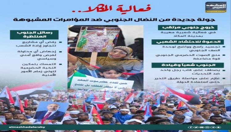 فعالية المكلا.. جولة جديدة من النضال الجنوبي ضد المؤامرات المشبوهة (إنفوجراف)