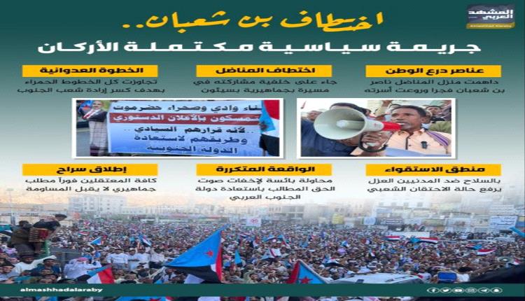 اختطاف بن شعبان: جريمة سياسية مكتملة الأركان