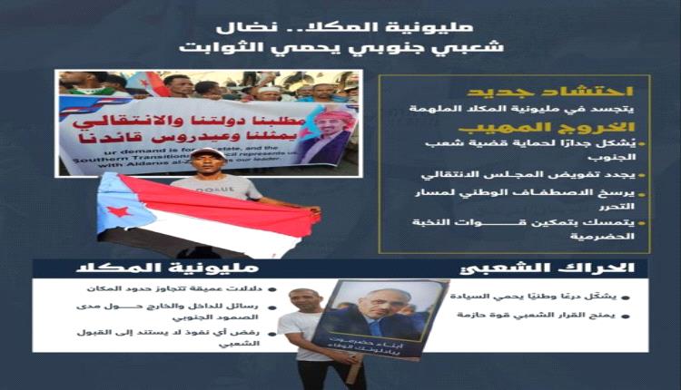 مليونية المكلا.. نضال شعبي يحمي الثوابت 