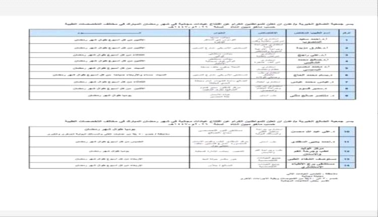 جمعية الضالع الخيرية تطلق العيادة الرمضانية الطبية بعدن
