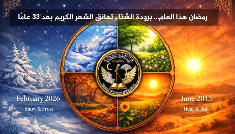 رمضان يعود للشتاء بعد 33 عامًا: دورة الزمن تعيد دفء العبادة في البرد