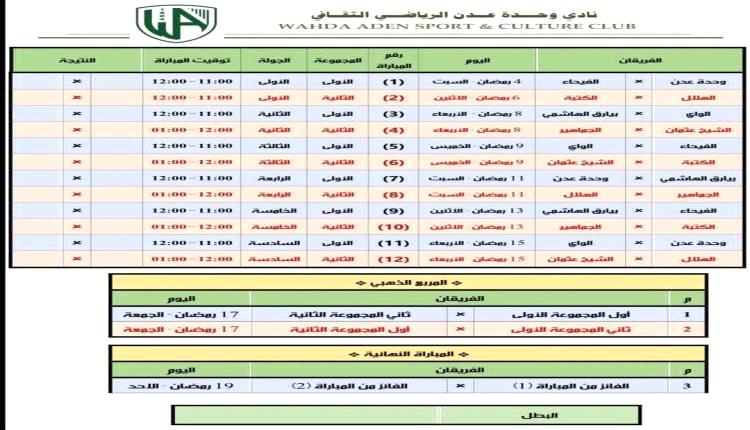 وحدة عدن يشعل ليالي رمضان ببطولة لكل الأجيال