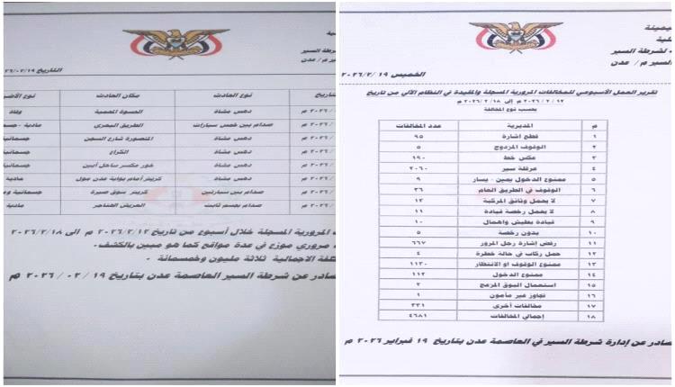 إدارة شرطة السير عدن تسجل إرتفاعا في المخالفات المرورية