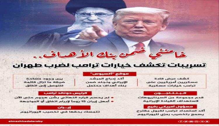 ترامب يضغط على إيران: خامنئي ضمن قائمة الأهداف