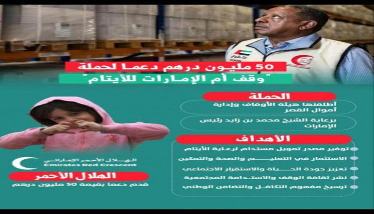 50 مليون درهم لتعزيز مستقبل الأيتام في الإمارات