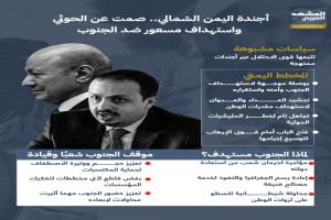 أجندة اليمن الشمالي: صمت عن الحوثي وتصعيد مسعور ضد الجنوب
