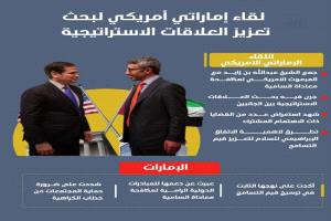 دعم التحالف الاستراتيجي: الإمارات وأمريكا على خط السلام والتسامح