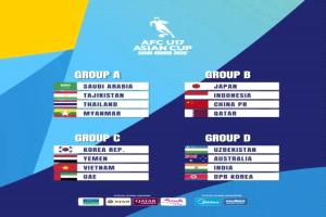تحدٍ آسيوي مرتقب.. ناشئو اليمن في مجموعة نارية بكأس آسيا