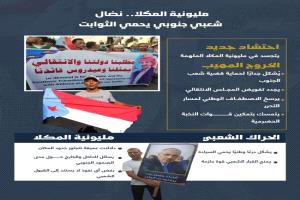 مليونية المكلا.. نضال شعبي يحمي الثوابت 