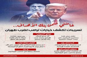 ترامب يضغط على إيران: خامنئي ضمن قائمة الأهداف