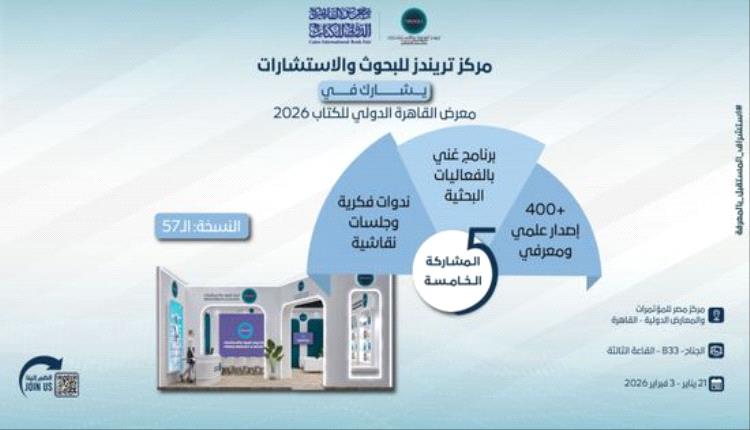«تريندز» في القاهرة للكتاب: 400 إصدار ترسم خريطة المعرفة المعاصرة