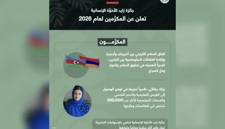 جائزة زايد للأخوَّة الإنسانية تعلن عن المكرَّمين لعام 2026