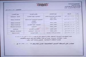 شرطة عدن تسجل 2297 مخالفة مرورية خلال أسبوع وتؤكد استمرار الحملات