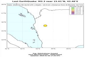هزة أرضية تهز غرب اليمن وتحذر من نشاط زلزالي مستمر