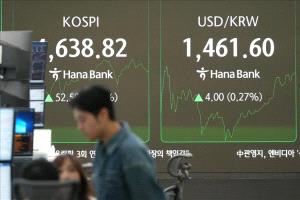 الأسواق الآسيوية تنتعش وسط تراجع «وول ستريت» وتصاعد المخاطر العالمية