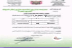 تسريب تصاريح صحفيين يثير عاصفة غضب ويهدد السلامة المهنية