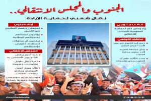 قرار الإغلاق يشعل الجنوب… الشارع يحمي إرادته السياسية