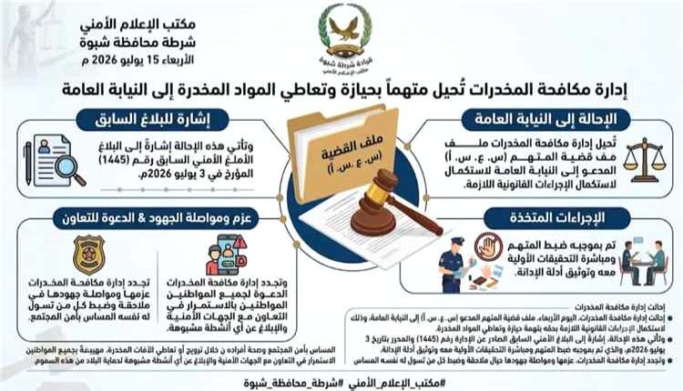 لحماية المجتمع من السموم.. مكافحة المخدرات بشبوة تحيل متهماً بالحيازة والتعاطي إلى النيابة