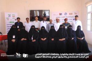 اختتام برنامج تدريبي بالمهرة لتعزيز قدرات الاستجابة للأزمات والرصد المجتمعي
