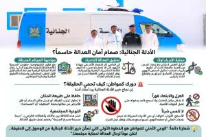شرطة شبوة تطلق إرشادات مهمة للمواطنين: الحفاظ على مسرح الجريمة يبدأ من وعيك