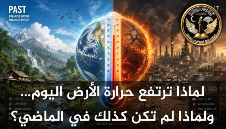 لاحتباس الحراري وراء ارتفاع درجات الحرارة عالمياً