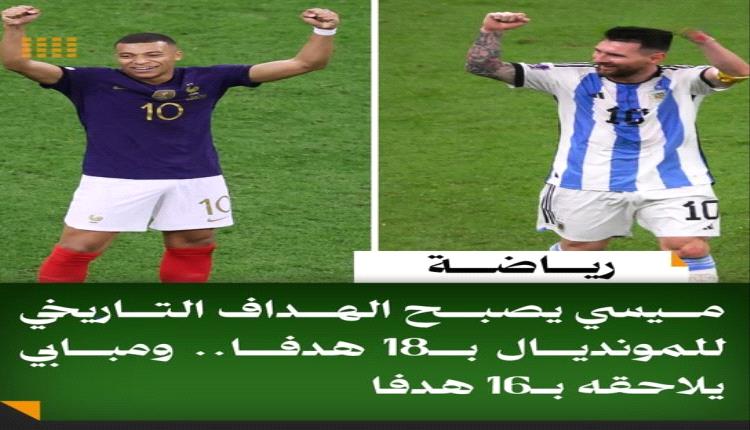 منافسة نارية على صدارة هدافي كأس العالم بين ميسي ومبابي